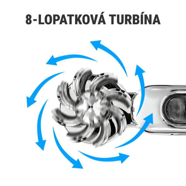 Led auto svetlo na veternú energiu - Image 2